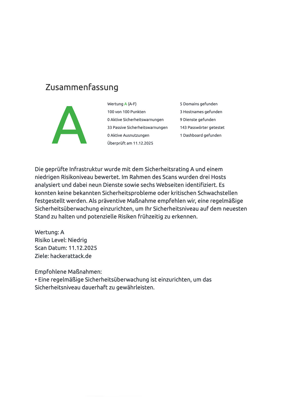 Security Report Image